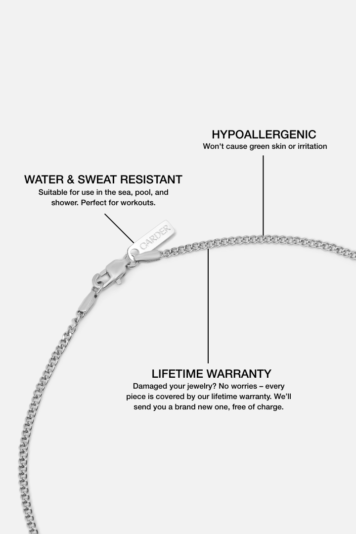 Cuban Link Chain 2mm (Silver)