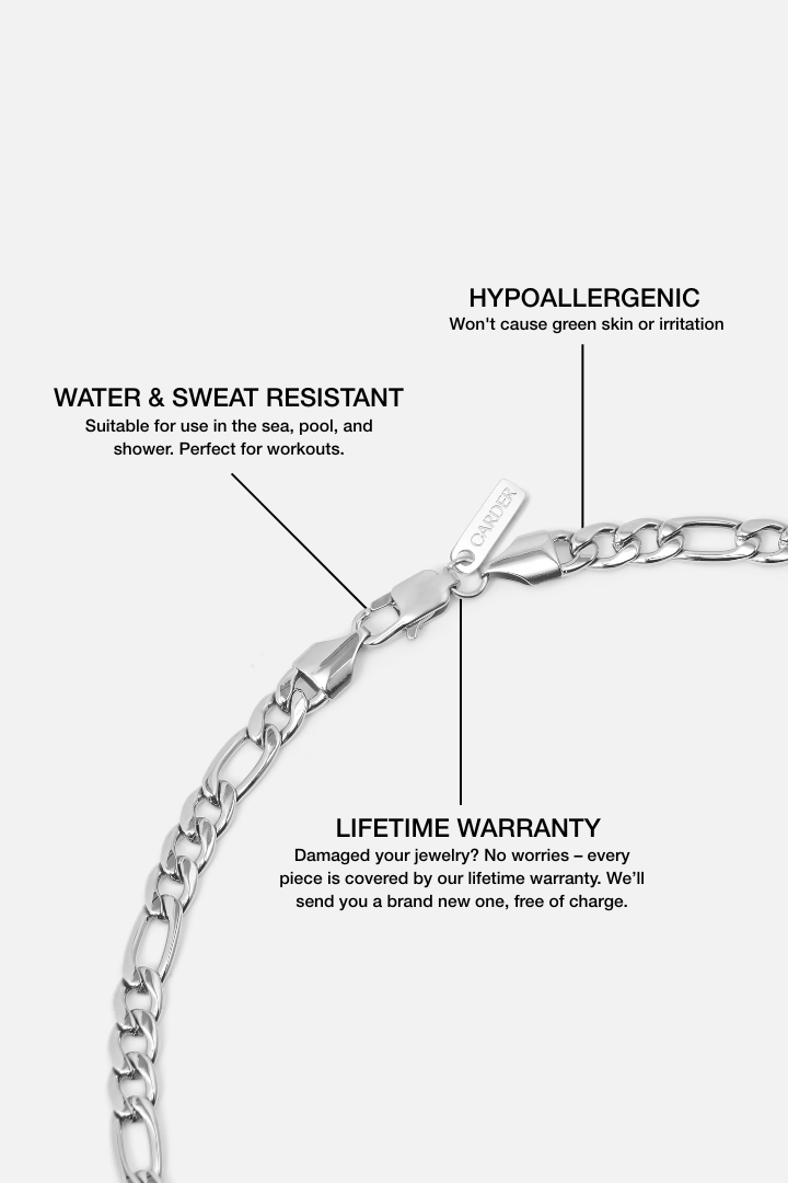 Figaro Chain 5mm (Silver)