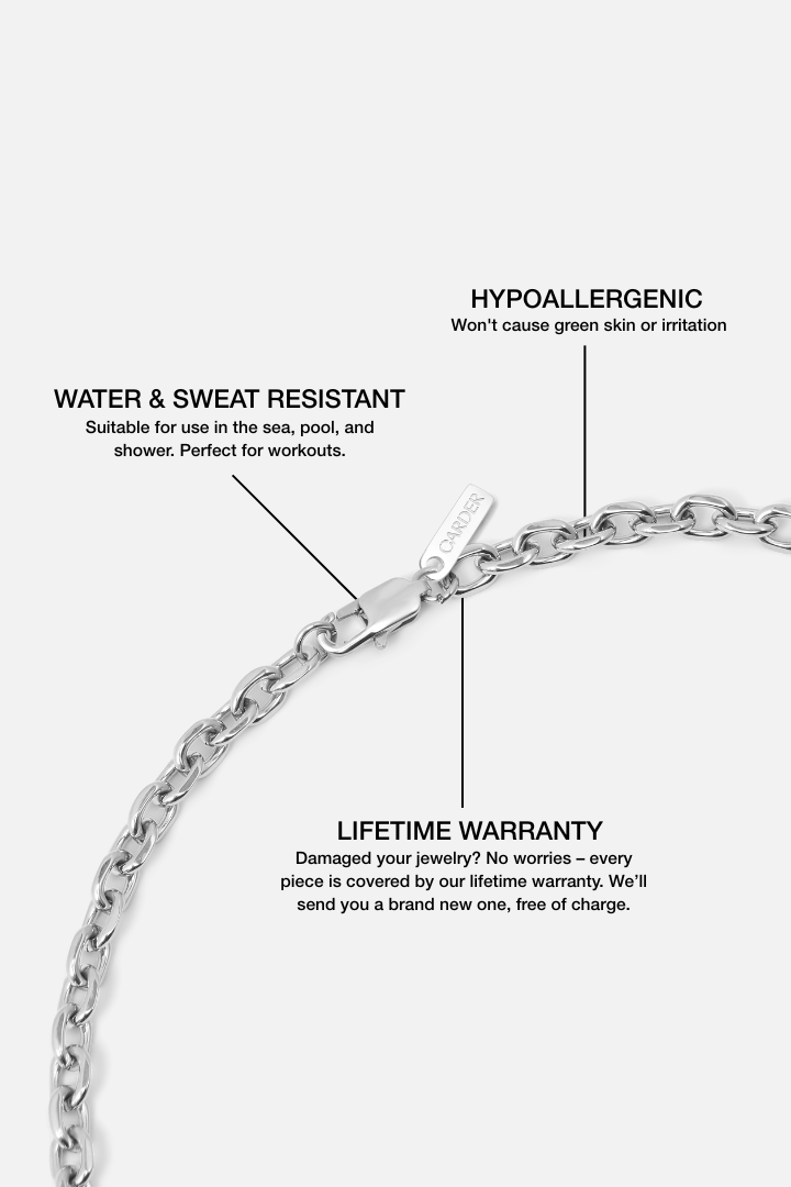 Anchor Chain 5mm (Silver)