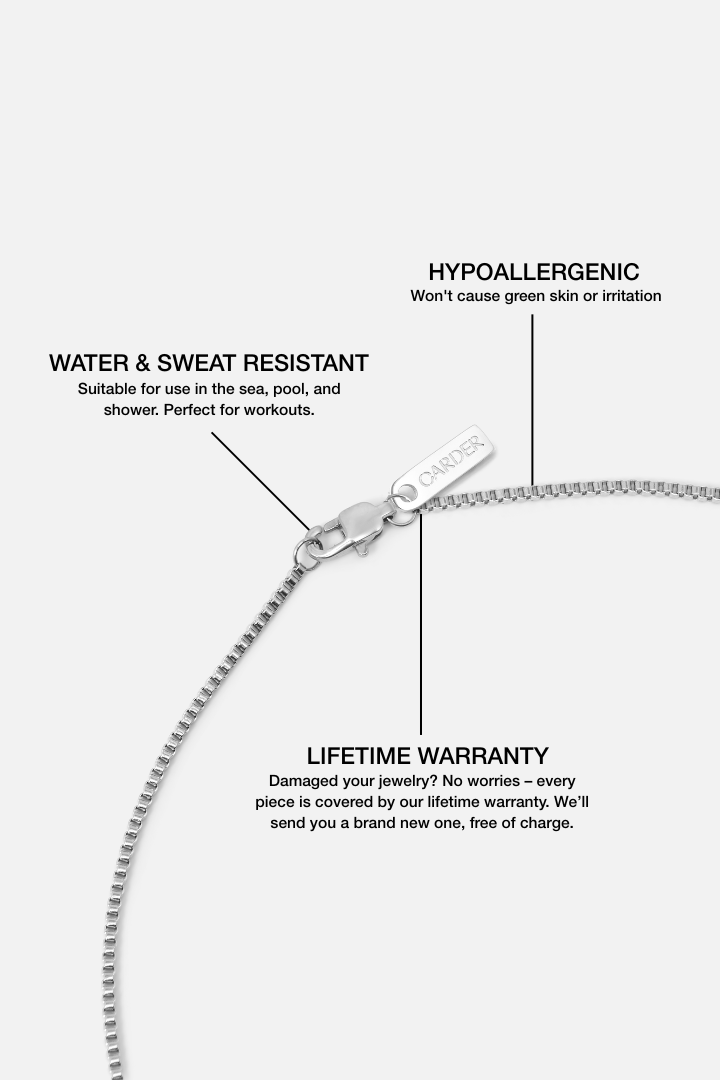 Box Chain 1,5mm (Silver)